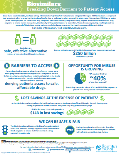 Biosimilars - Breaking Down Barriers to Patient Access