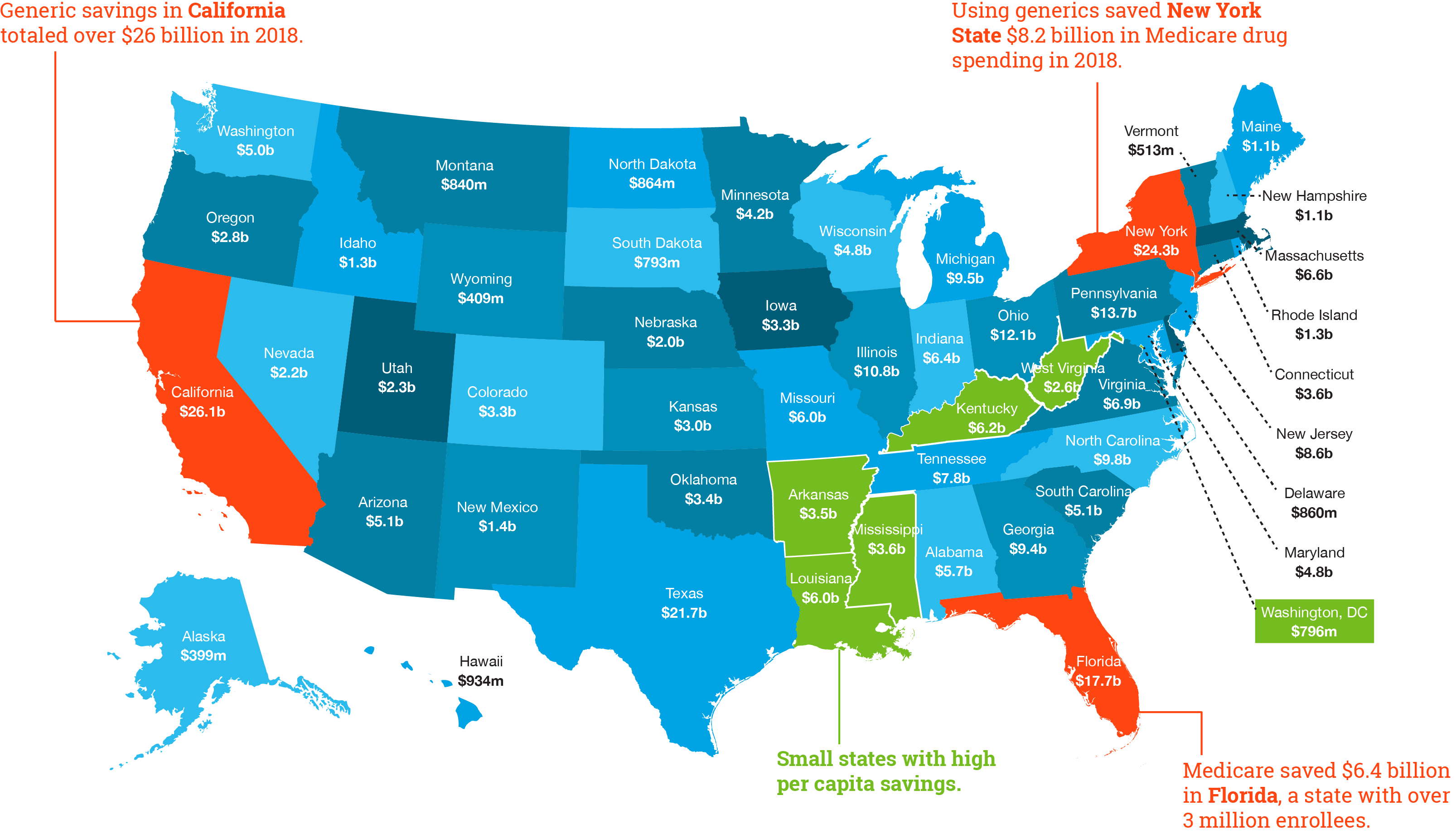 U.S. Savings Map 2019