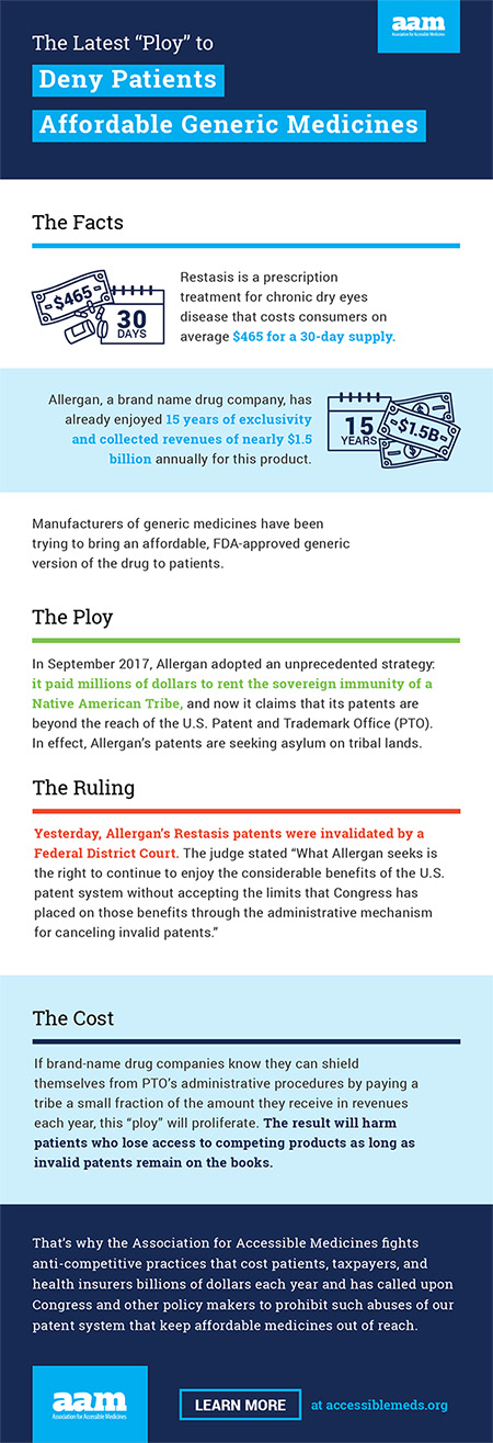 Allergan Deal - The Latest Play