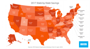 Generic Drug Access and Savings Report - State by State Savings