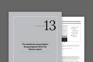 The Medicare prescription drug program (Part D): Status report